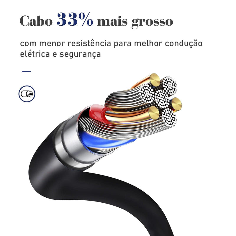 Tomada Extensão Elétrica de 2 Metros 110V-220V 10A 2500W E USB